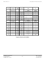 Preview for 48 page of Tapeswitch GS-120 Technical Manual