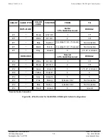 Preview for 54 page of Tapeswitch GS-120 Technical Manual