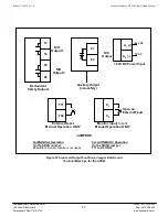 Preview for 60 page of Tapeswitch GS-120 Technical Manual