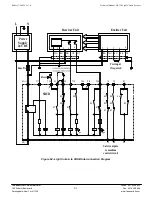 Preview for 61 page of Tapeswitch GS-120 Technical Manual