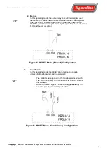 Preview for 6 page of Tapeswitch PRSU/4 Operating Instructions Manual