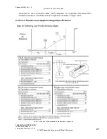 Preview for 21 page of Tapeswitch Safety Edge TS-16 Installation Manual