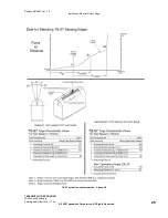 Preview for 26 page of Tapeswitch Safety Edge TS-16 Installation Manual