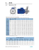 Предварительный просмотр 42 страницы TapFlo CTI AA-03 Original Instruction