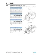 Предварительный просмотр 46 страницы TapFlo CTI AA-03 Original Instruction