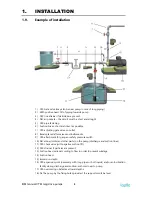 Предварительный просмотр 10 страницы TapFlo CTM20-7 Manual