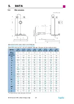 Preview for 21 page of TapFlo CTS I Manual