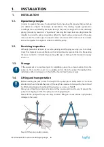 Предварительный просмотр 6 страницы TapFlo CTV 25-10 Iom Manual