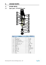 Предварительный просмотр 27 страницы TapFlo CTV 25-10 Iom Manual