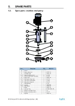 Предварительный просмотр 28 страницы TapFlo CTV 25-10 Iom Manual