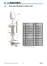 Предварительный просмотр 15 страницы TapFlo CTV 40-13.5 Instruction Manual