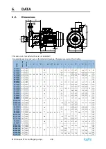 Предварительный просмотр 28 страницы TapFlo CTX I Manual