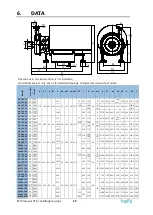 Предварительный просмотр 30 страницы TapFlo CTX I Manual