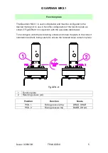 Предварительный просмотр 7 страницы TapFlo Guardian system Mk3.1 Operation & Maintenance Manual