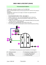 Предварительный просмотр 33 страницы TapFlo Guardian system Mk3.1 Operation & Maintenance Manual