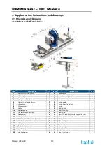 Preview for 13 page of TapFlo HBC Series Manual