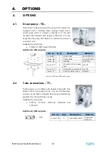 Preview for 27 page of TapFlo Metal Series Original Instruction