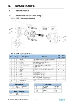 Preview for 31 page of TapFlo Metal Series Original Instruction