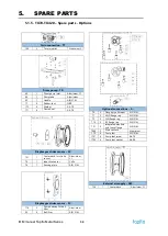 Preview for 34 page of TapFlo Metal Series Original Instruction