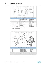 Preview for 35 page of TapFlo Metal Series Original Instruction