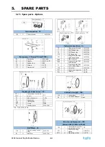 Preview for 42 page of TapFlo Metal Series Original Instruction