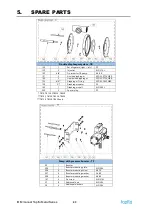 Preview for 43 page of TapFlo Metal Series Original Instruction