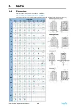 Preview for 50 page of TapFlo Metal Series Original Instruction