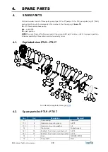 Preview for 31 page of TapFlo PTL 13 Manual