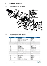 Preview for 33 page of TapFlo PTL 13 Manual