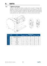 Preview for 40 page of TapFlo PTL 13 Manual