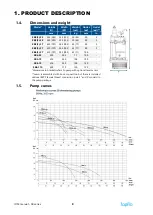 Preview for 9 page of TapFlo SB Series Iom Manual