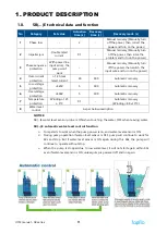 Preview for 11 page of TapFlo SB Series Iom Manual