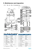 Предварительный просмотр 27 страницы TapFlo SB Series Iom Manual