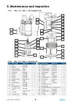 Preview for 29 page of TapFlo SB Series Iom Manual