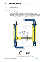 Предварительный просмотр 7 страницы TapFlo Steinle FH 25 Original Instruction