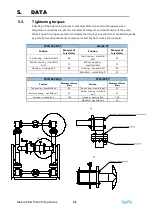 Предварительный просмотр 60 страницы TapFlo Steinle FH 25 Original Instruction