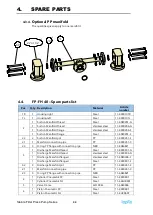 Предварительный просмотр 44 страницы TapFlo Steinle Filter Press Pump Series Original Instruction