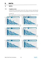 Предварительный просмотр 56 страницы TapFlo Steinle Filter Press Pump Series Original Instruction