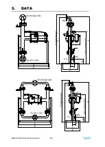 Предварительный просмотр 58 страницы TapFlo Steinle Filter Press Pump Series Original Instruction