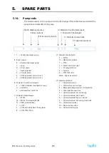 Предварительный просмотр 55 страницы TapFlo T/TX30 Iom Manual