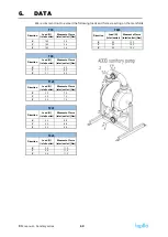 Предварительный просмотр 60 страницы TapFlo T/TX30 Iom Manual