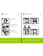 Preview for 4 page of Tapkey Smart Lock Quick Start Manual