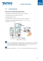 Preview for 9 page of TAPKO MECip-Sec Product Description