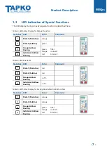 Предварительный просмотр 7 страницы TAPKO MECps640 Technical And Application Description