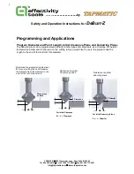 Preview for 5 page of Tapmatic effectivity tools DeBurr-Z Safety And Operation Instructions