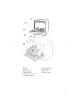 Preview for 7 page of Tappan TDT4030B User Manual