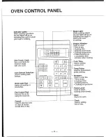 Preview for 10 page of Tappan TMT106T1B1 Owner'S Manual