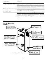 Предварительный просмотр 14 страницы Tappan Top Freezer Frost Free Refrigerator Owner'S Manual