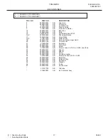 Preview for 17 page of Tappan TRS20WRH Factory Parts Catalog