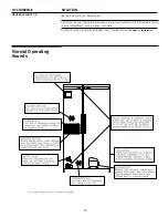 Preview for 16 page of Tappan TRS20WRHW5 Owner'S Manual